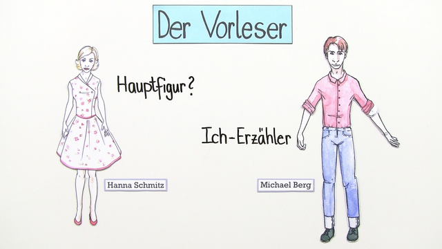 „Der Vorleser“ – Personenkonstellation (Schlink)