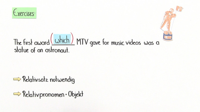 video image