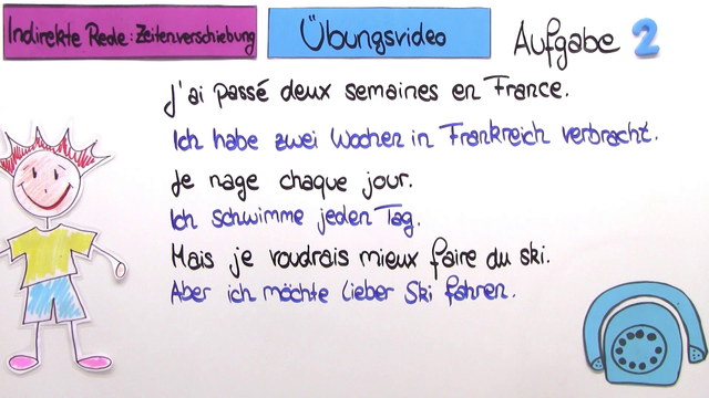 Indirekte Rede in der Vergangenheit – Zeitenverschiebung (Übungsvideo)