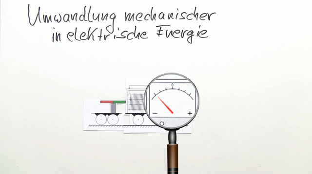 Elektromagnetische Induktion – Ursachen