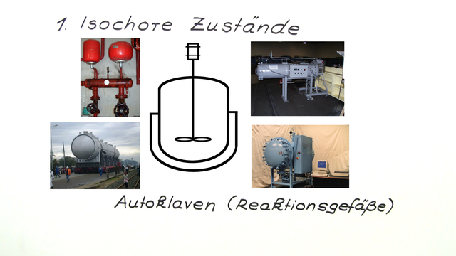 Isochore Zustandsänderungen