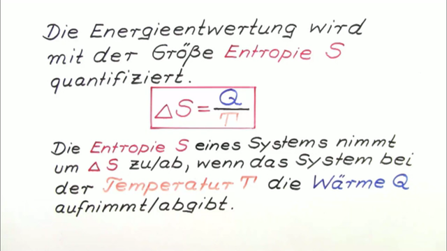 Entropie – Einführung