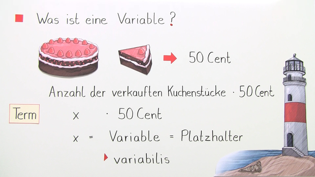 Was ist eine Variable?