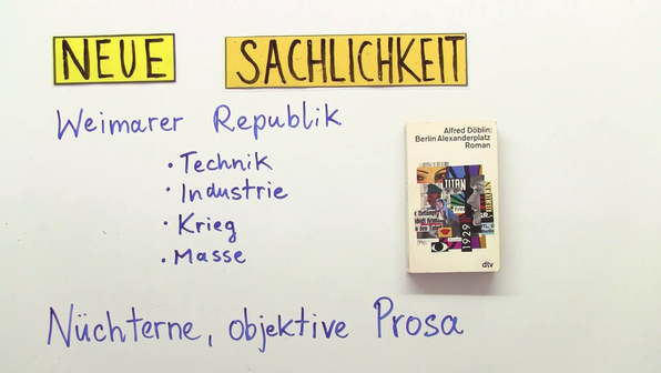 Weimarer Republik und Neue Sachlichkeit online lernen
