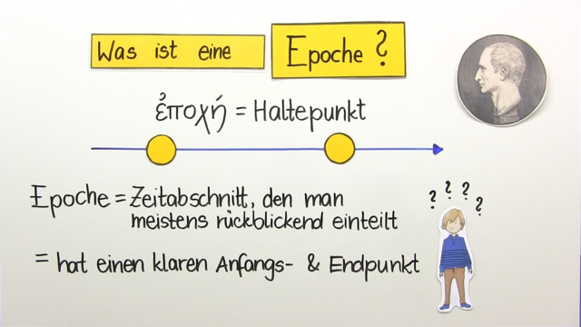 Was Ist Eine Literarische Epoche Epochen und Gattungen online lernen