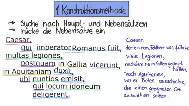 Übersetzungsmethoden