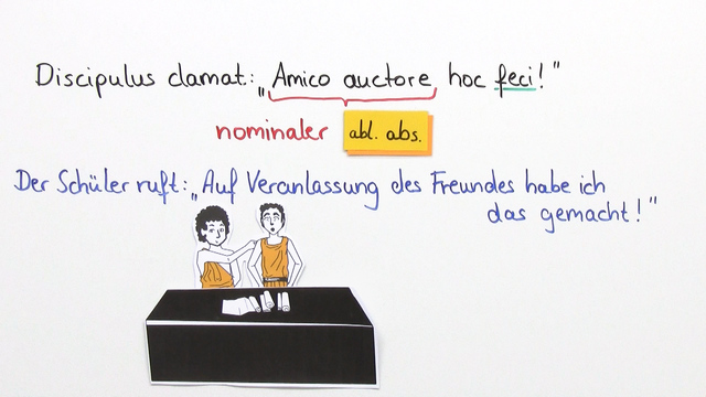 Was Ist Ein Partizip Latein Partizip Latein Bildung & Formen inkl. Übungen