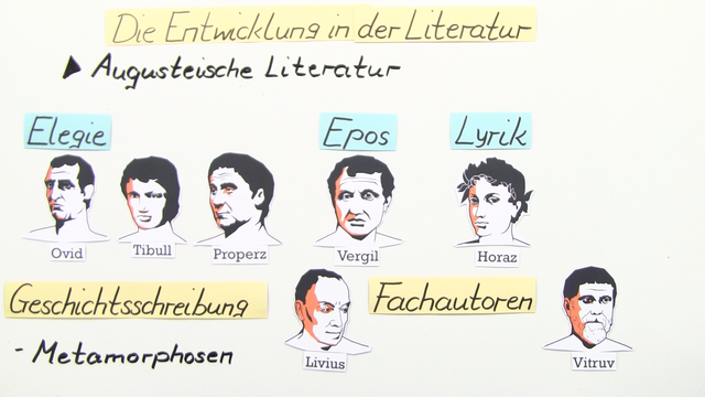 Augusteische Literatur
