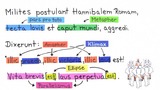 Stilmittel – Arten und Funktion