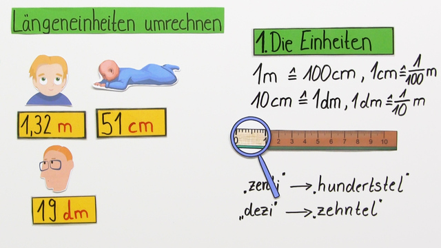 Was Ist 10 Cm Lang Beispiele