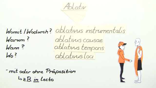 Was ist ein Ablativ?