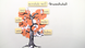 15128 testpaket vokabeln die familia.standbild001