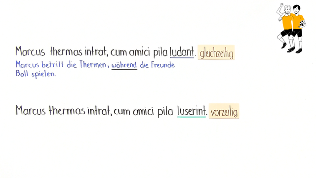 Consecutio temporum – Zeitenfolge