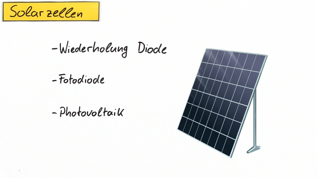 Solarzellen