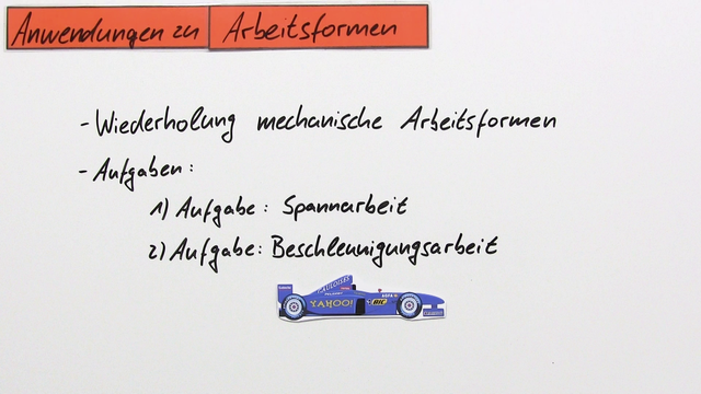 Arbeit – Formen und Anwendungen