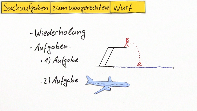 Waagerechter Wurf (Übungsvideo)