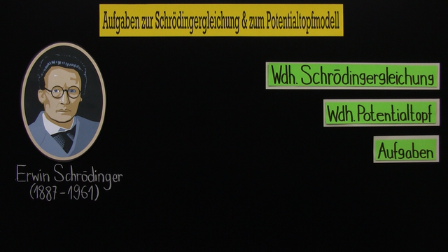 Schrödingergleichung und Potentialtopfmodell (Übungsvideo)
