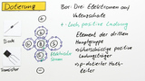 Dotierung von Halbleitern