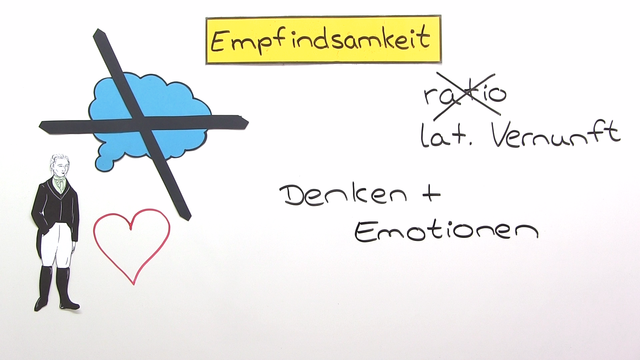 Empfindsamkeit