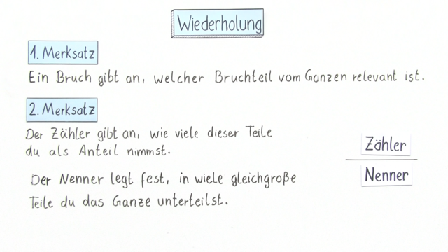 Brüche und Anteile – Beispiele