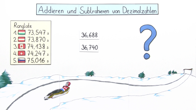 Dezimalbrüche – Addieren und Subtrahieren