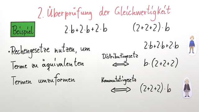 Termumformungen – Gleichwertige Terme