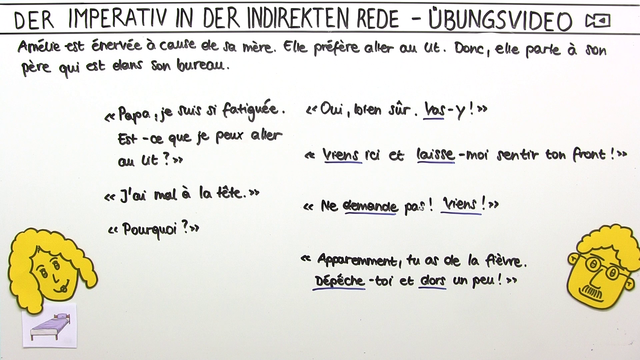 Imperativ – indirekte Rede (Übungsvideo)