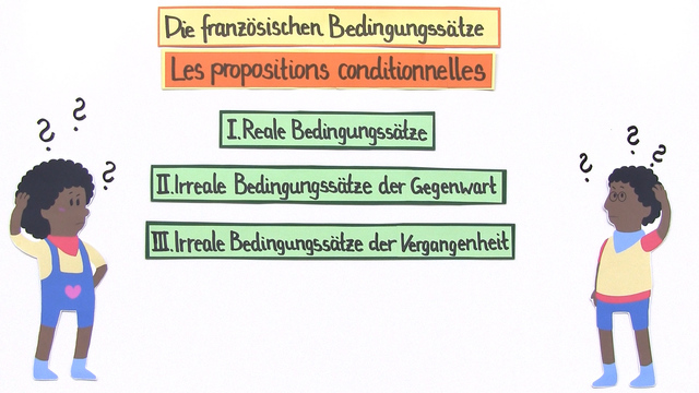Si Sätze Französisch Typ 1 Und 2 Gemischt www.sofatutor.com
