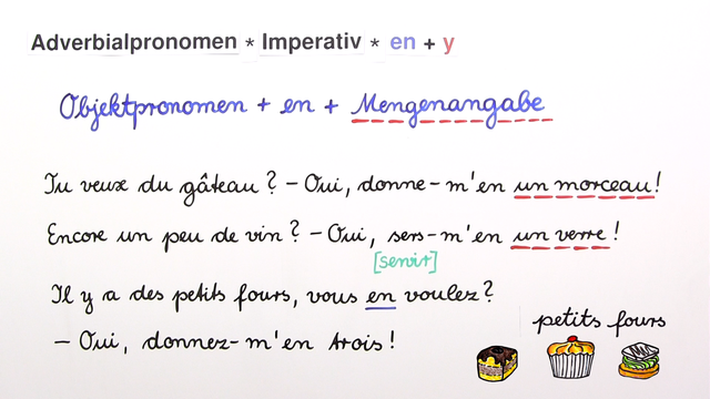 Adverbialpronomen „y“ und „en“ – Imperativ
