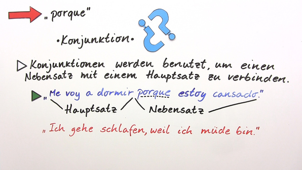 Hauptsätze Und Nebensätze übungen Mit Lösungen Haupt- und Nebensätze auf Spanisch online lernen