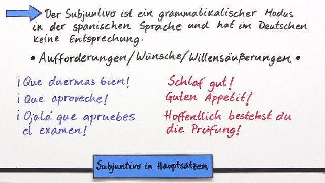 Subjuntivo in Hauptsätzen