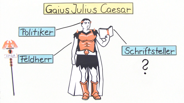 Caesar – De bello Gallico