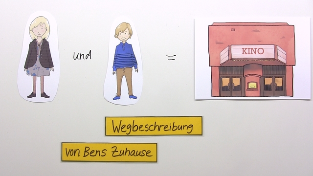 Die Wegbeschreibung