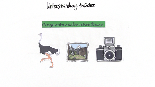 Beschreibung – Überblick