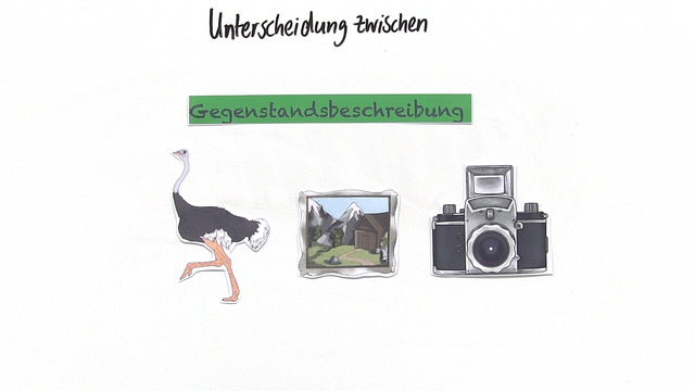 Beschreibung – Überblick