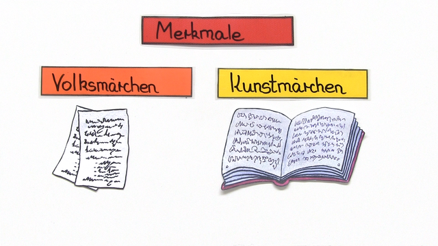 Merkmale von Volks- und Kunstmärchen