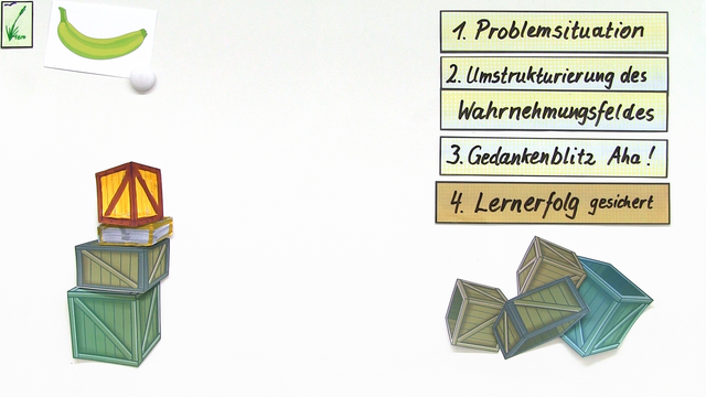 download beeinflussung der wirksamkeit