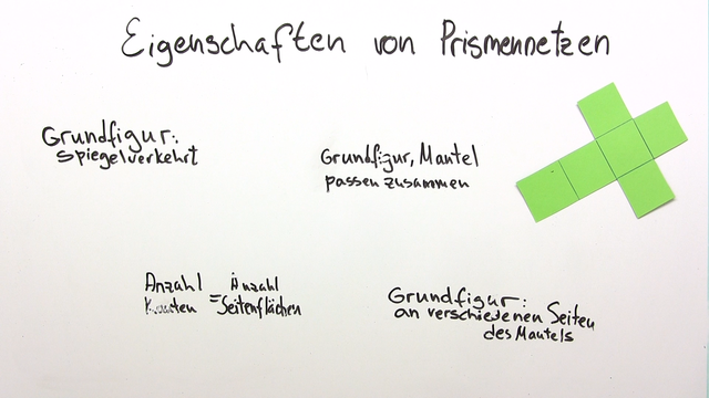 Netze von Prismen – Übung