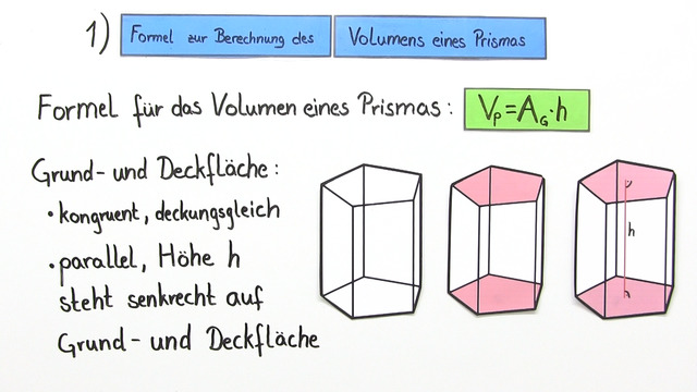 Oberfläche Und Volumen Von Prismen Volumen von Prismen berechnen – Erklärung & Übungen