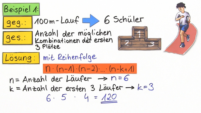 video image