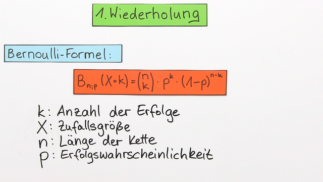 Normalverteilung – Standardisierung der Binomialverteilung