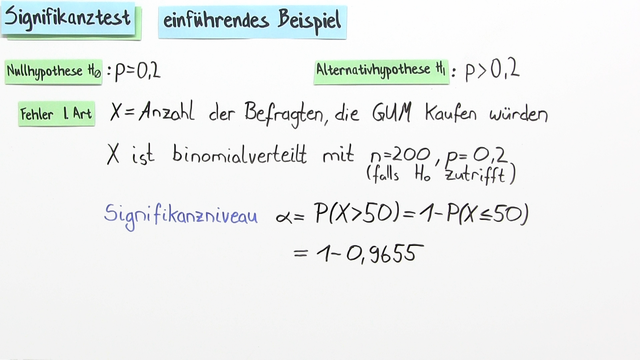 Signifikanztest – Testen von Hypothesen