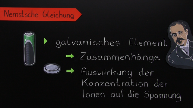 Nernst-Gleichung und die Konzentrationsabhängigkeit des Elektrodenpotentials