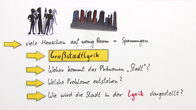 Großstadtlyrik