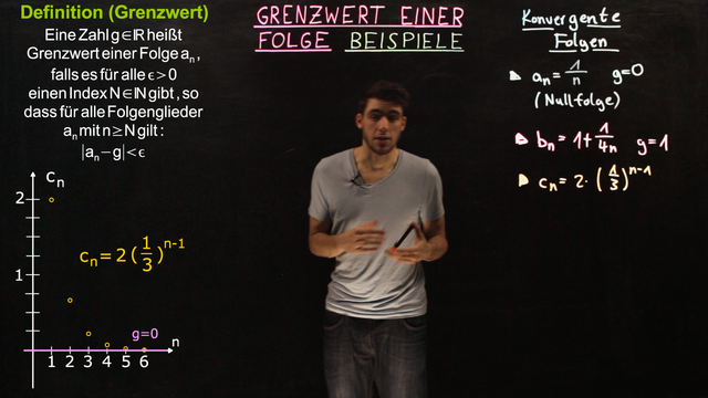 Grenzwert einer Folge – Beispiele für Konvergenz