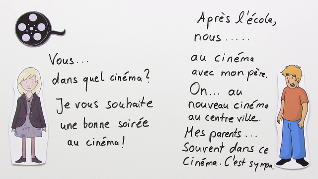 Konjugation des Verbs „aller” (Übungsvideo)