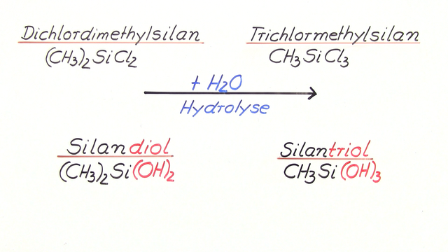 Silicone