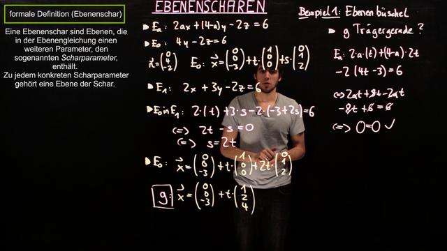 Ebenengleichungen mit Parameter – Ebenenscharen