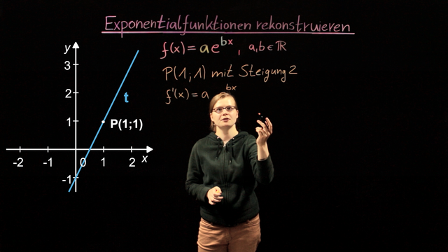 Exponentialfunktionen – Rekonstruktion