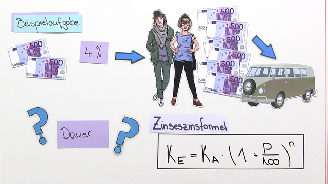 Logarithmen- und Exponentialgleichungen